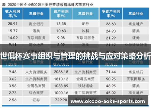 世俱杯赛事组织与管理的挑战与应对策略分析